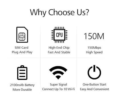 4G Pocket Wifi Router - Zambeel