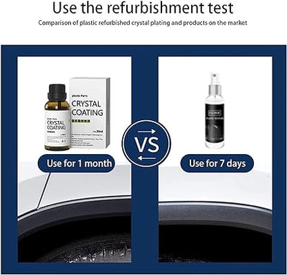 Crystal Coating Polish - Zambeel