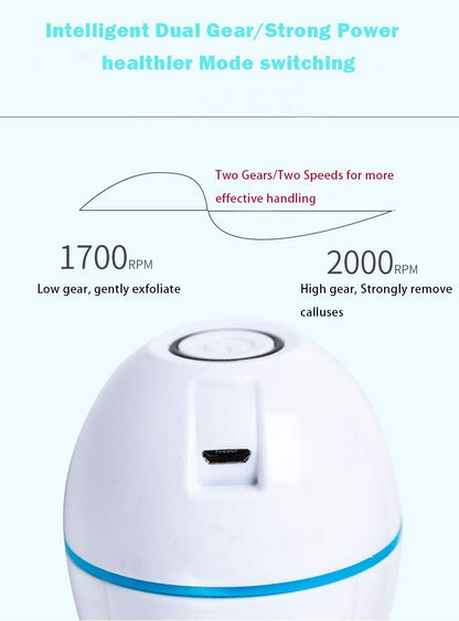 Electric Callus Remover - Zambeel